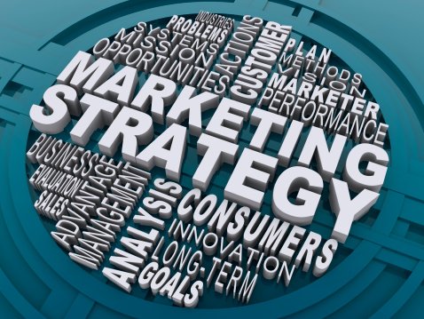 marketing strategy and related words