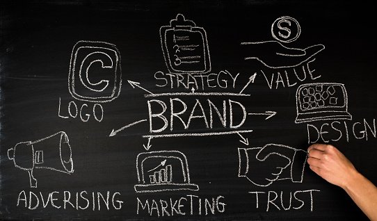 Brand concept on blackboard